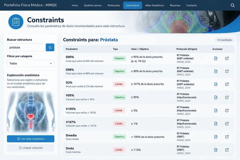 Atlas de Constraints en Radioterapia